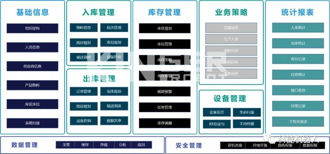 问鼎国际(中国区)有限公司 - 官方网站
